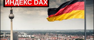 DAX index asset review