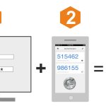 How two-factor authentication works