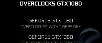 Review and testing of the MSI GeForce GTX 1060 GAMING X 6G video card