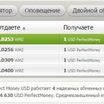 Пополнение Perfect Money через Bestchange.ru